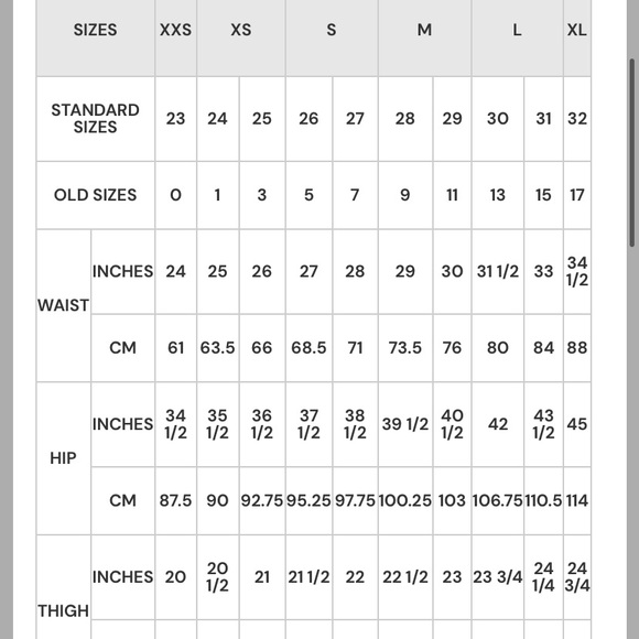 PacSun Dark Wash Mom Jeans! Size 28. New with tags - Picture 2 of 2